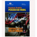 Panduan Praktis Perawatan Mobil
